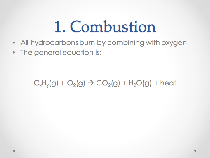 Hydrocarbon Reactions | Chemistry - Quizizz