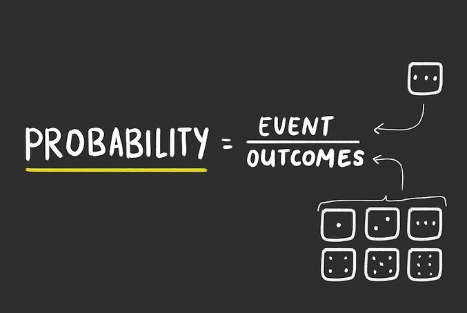 Probabilitas & Kombinatorik - Kelas 2 - Kuis