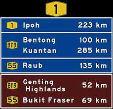 Membandingkan Panjang - Kelas 12 - Kuis