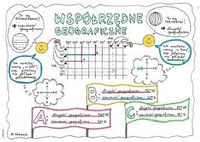 odległość między dwiema równoległymi liniami - Klasa 6 - Quiz