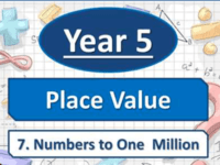 intermediate value theorem - Year 5 - Quizizz