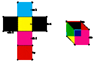 Surface Area - Year 7 - Quizizz