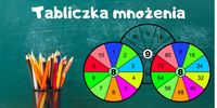 Mnożenie ułamków dziesiętnych - Klasa 10 - Quiz