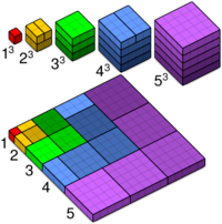 3D Shapes - Year 8 - Quizizz