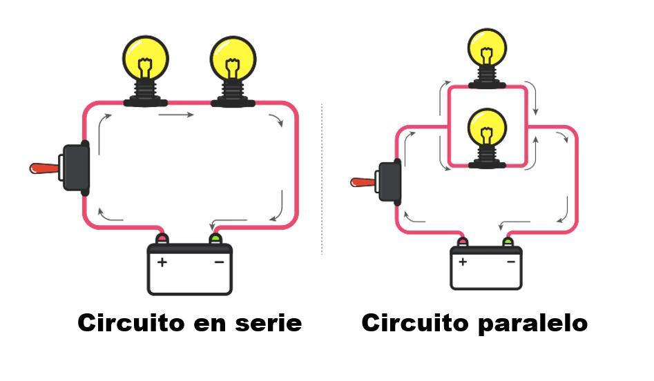 Diagnostic Workshop 5º ICT questions & answers for quizzes and ...