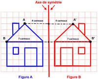 Symetria - Klasa 8 - Quiz