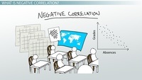 correlation and coefficients - Class 8 - Quizizz