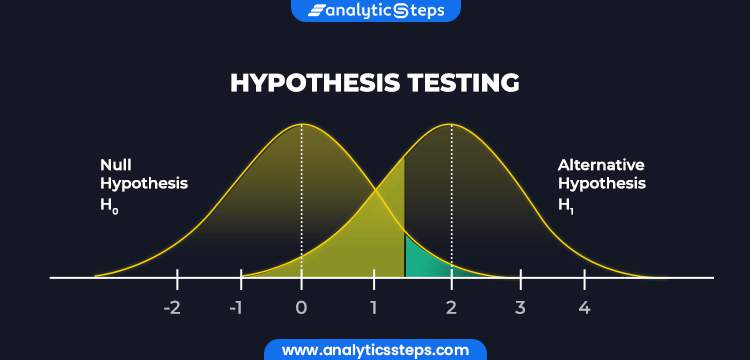 2-1 Hypothesis Testing 