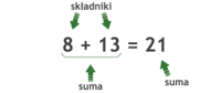 Dodawanie w zakresie 100 - Klasa 2 - Quiz