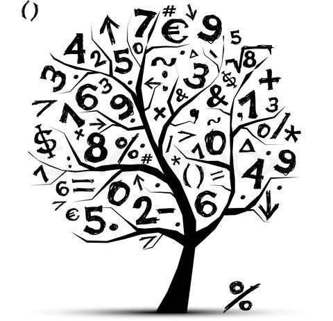 Adding and Subtracting Rational Numbers