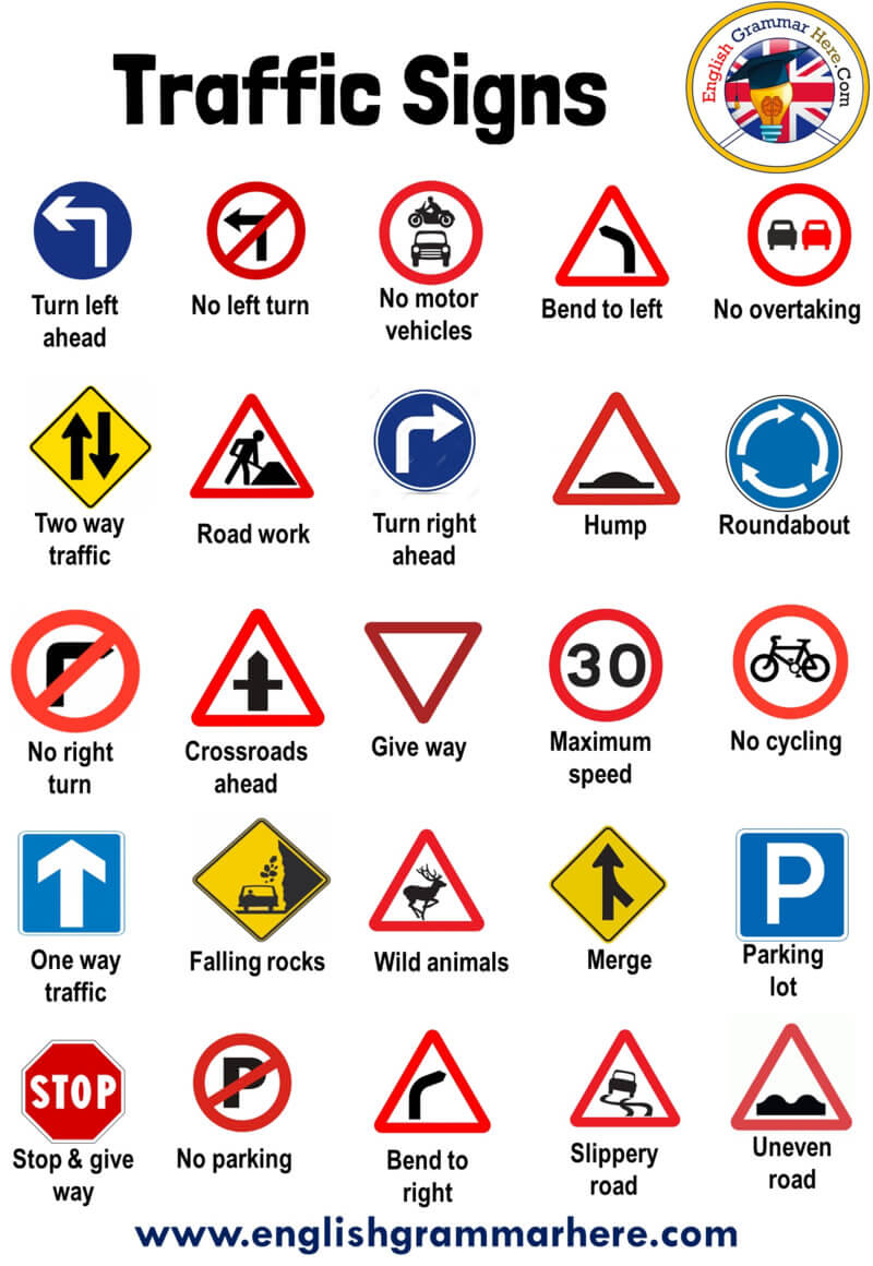 Traffic Sign | English Quiz - Quizizz