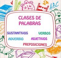 Palabras: mayúsculas - Grado 4 - Quizizz