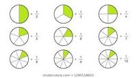 Mixed Numbers and Improper Fractions - Class 4 - Quizizz