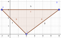 teorema de Pitágoras inverso - Série 11 - Questionário