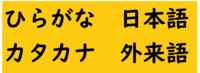 chữ hiragana - Lớp 10 - Quizizz