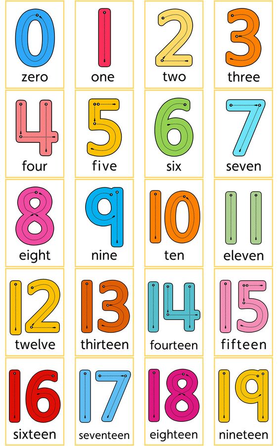 Number  Printable - Year 3 - Quizizz