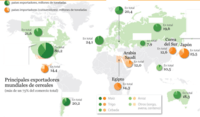 Tarjetas numéricas del 1 al 20 - Grado 12 - Quizizz