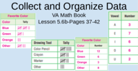 organic chemistry - Grade 4 - Quizizz