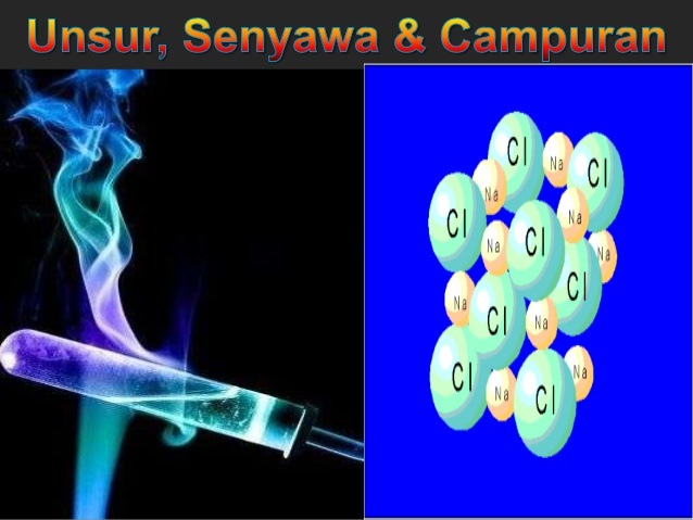 Unsur Senyawa Dan Campuran - Berbagai Unsur