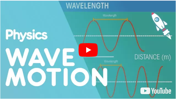 Waves - Year 8 - Quizizz