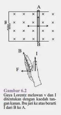 percepatan sentripetal - Kelas 10 - Kuis