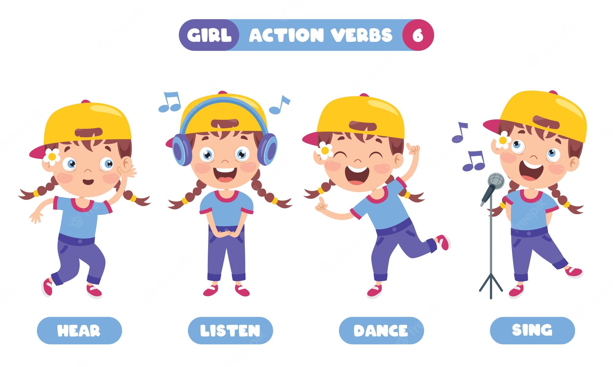 Action Verbs - Year 2 - Quizizz