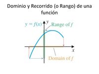 límites y continuidad - Grado 9 - Quizizz