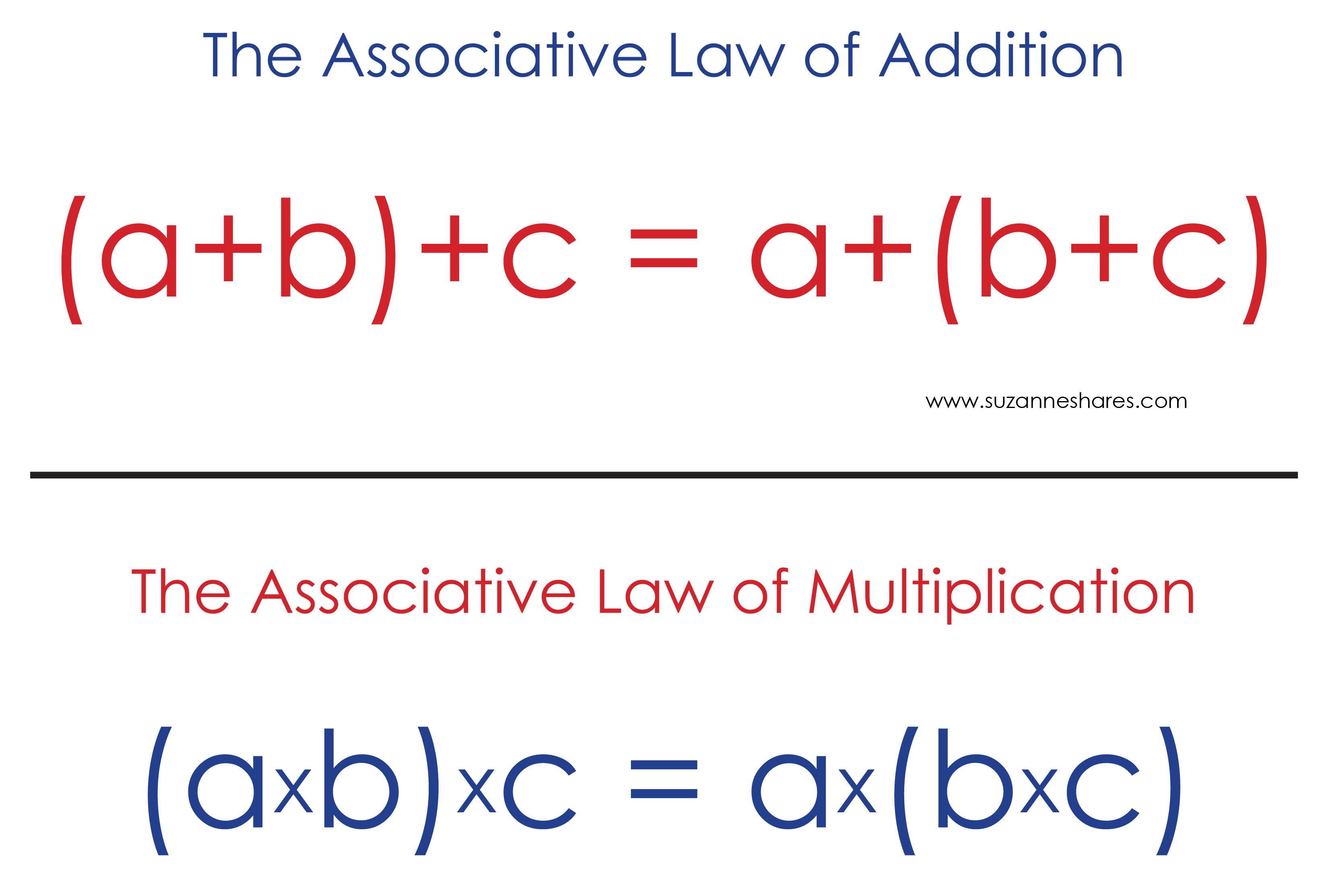 Associative Law