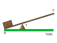 mesir kuno - Kelas 7 - Kuis