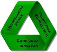 Logarytmy - Klasa 2 - Quiz