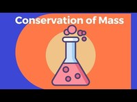 conservation of charge - Year 7 - Quizizz