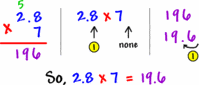 Multi-Digit Multiplication and the Standard Algorithm - Grade 7 - Quizizz