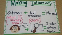 Making Inferences - Class 5 - Quizizz