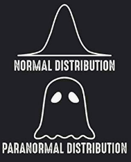 distribución normal Tarjetas didácticas - Quizizz