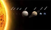 Solar System Flashcards - Quizizz