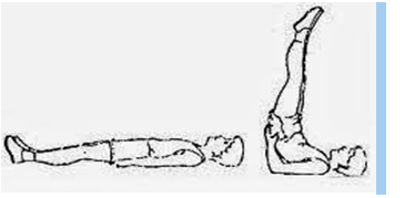 Sikap badan terlentang yang membusur, bertumpu pada kedua tangan dan kedua kaki dengan siku-siku dan lutut lurus, merupakan gerakan