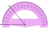 Measurement - Grade 4 - Quizizz