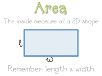 Area of Compound Shapes - Grade 3 - Quizizz