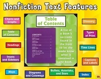 Nonfiction Text Features - Grade 3 - Quizizz