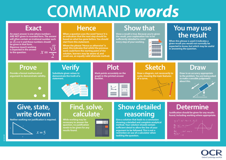 cambridge-command-words-quizizz