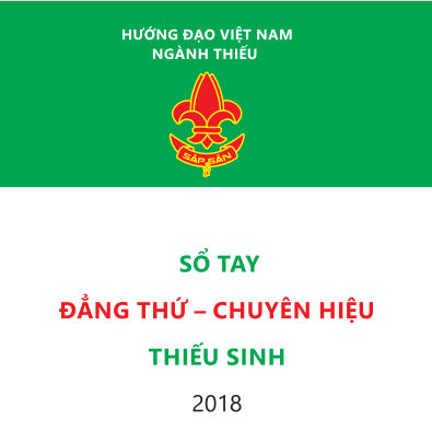 các kiểu sinh sản - Lớp 6 - Quizizz