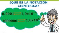 Notación cientifica - Grado 6 - Quizizz