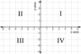 Coordinate Geometry Intro