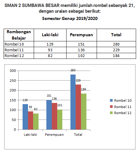 STATISTIKA 8 | Quizizz