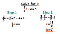 Two-Step Equations - Grade 9 - Quizizz