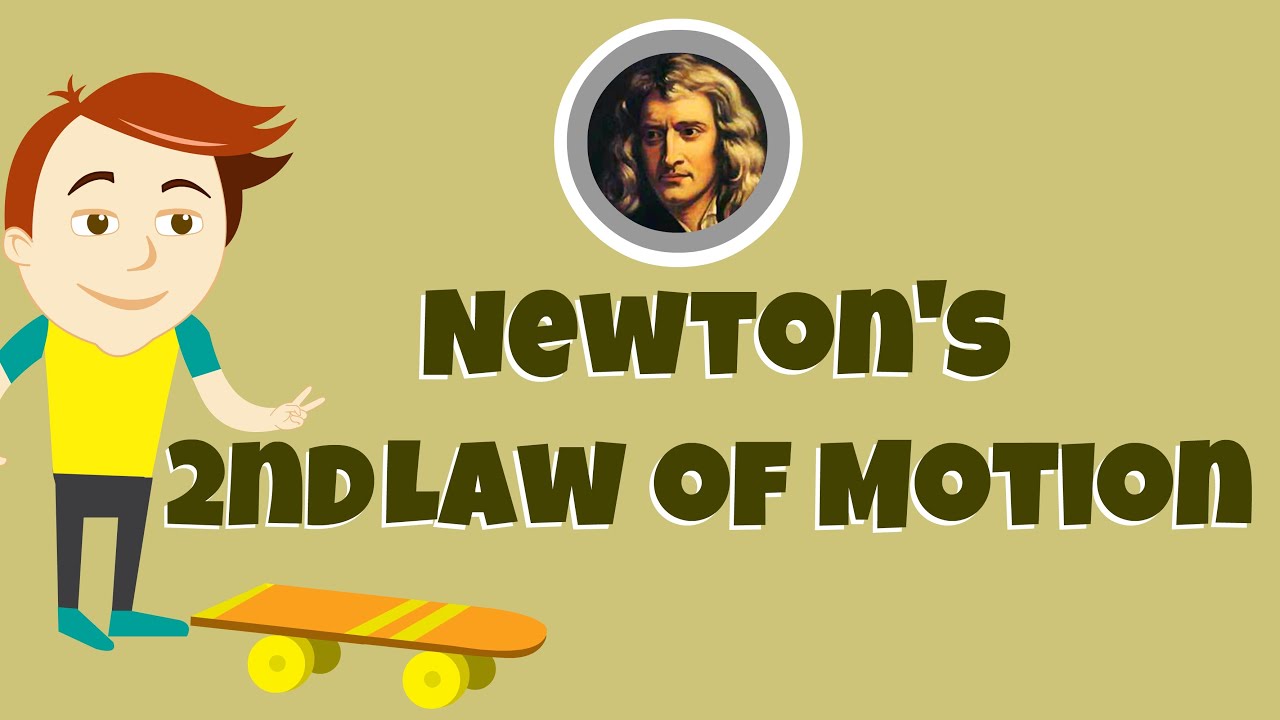 Newton's Second Law of Motion PREVIEW