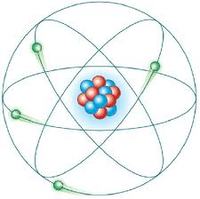 química Orgánica - Grado 8 - Quizizz