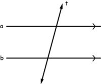 distance between two parallel lines - Class 7 - Quizizz