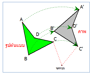 การเปลี่ยนแปลง - ระดับชั้น 2 - Quizizz