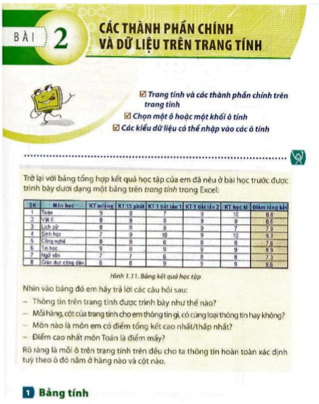 Câu hỏi hiểu tiểu thuyết - Lớp 7 - Quizizz